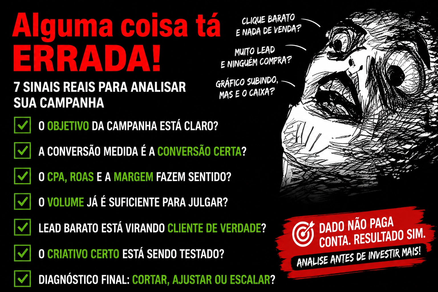 Dashboard de tráfego pago analisando se a campanha está dando certo
