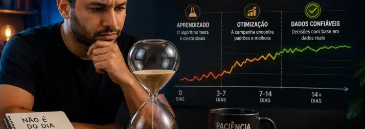 Dados confiáveis em campanha: prazo real sem chute