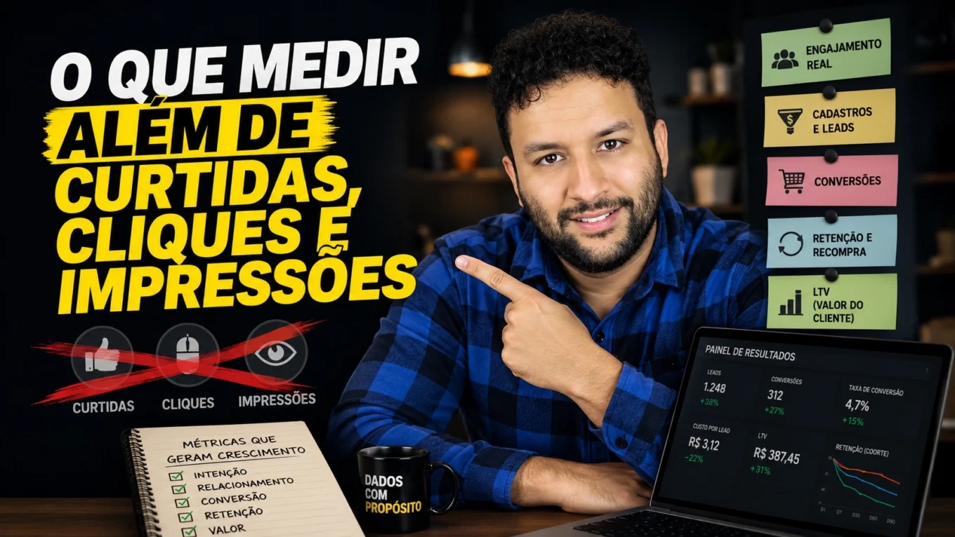 O que medir além de curtidas, cliques e impressões