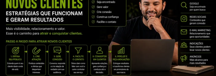 Como atrair novos clientes que ainda não conhecem você