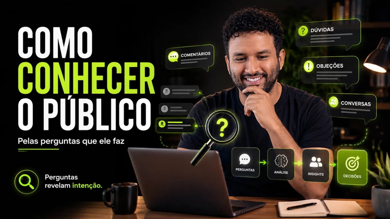 Como conhecer o público analisando perguntas, dúvidas e objeções reais