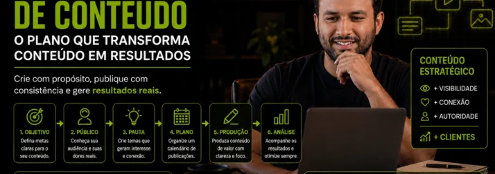 Estratégia de conteúdo antes de aumentar a frequência