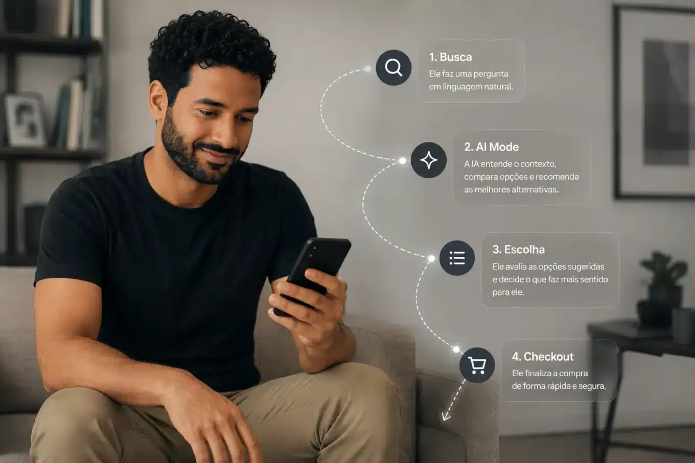 Pesquisa conversacional no varejo em uma interface de compra assistida por IA