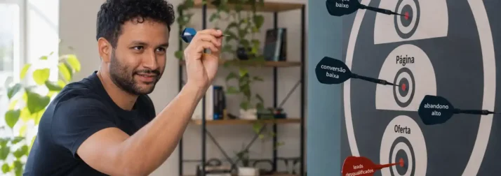 Problema no anúncio, página ou oferta: diagnóstico